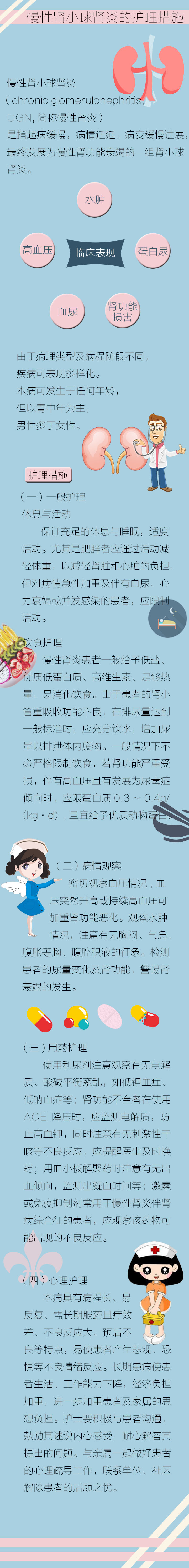 HL0501慢性肾小球肾炎的护理.jpg