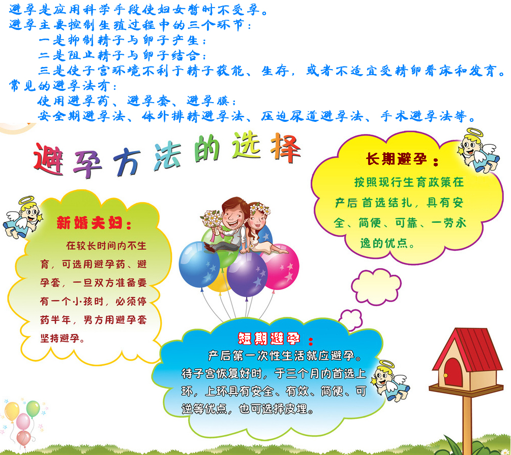 1204避孕.jpg