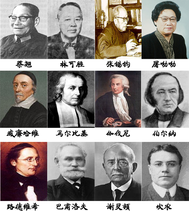 0101生理学发展简史.jpg