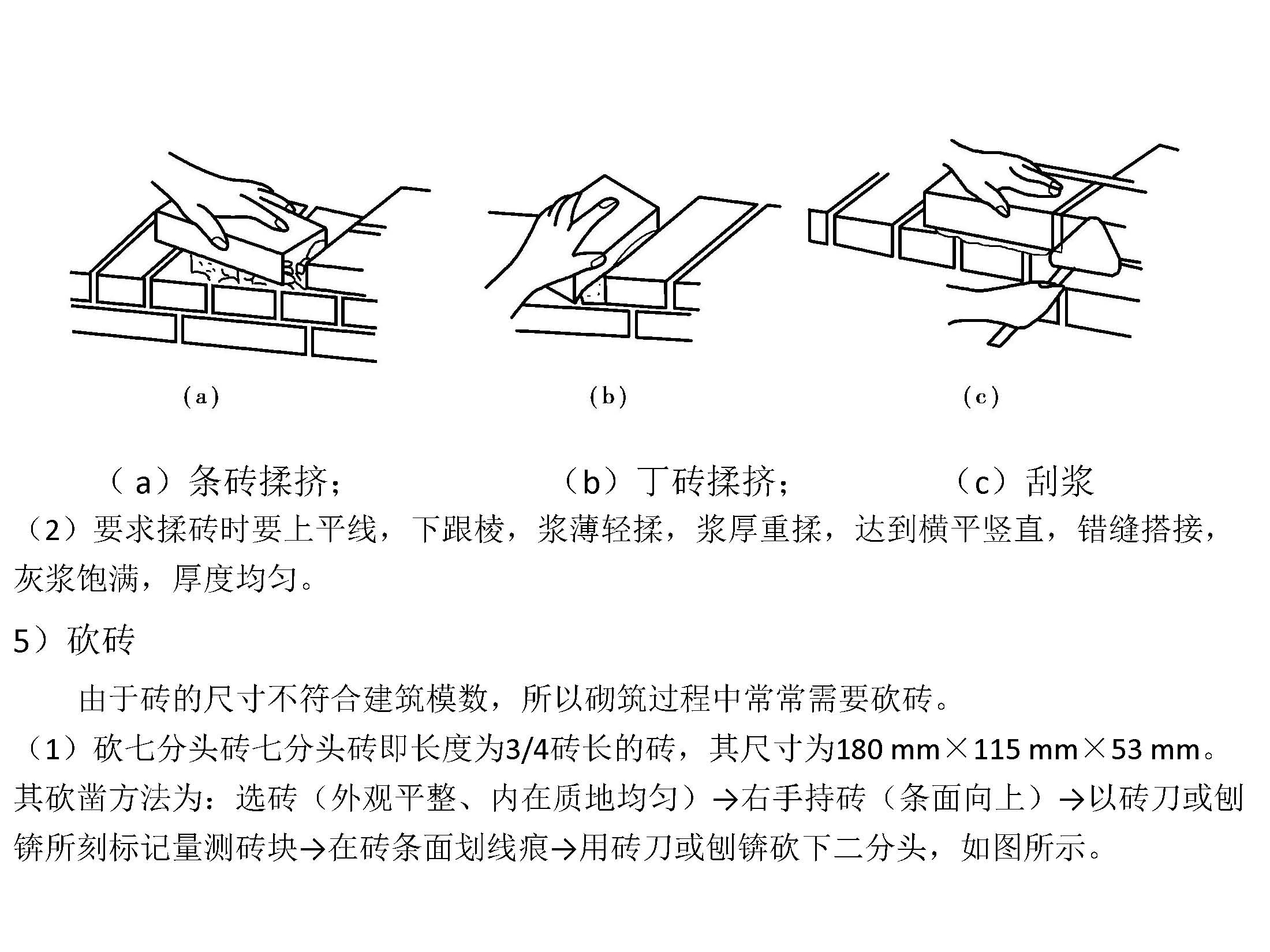 砖砌体的砌筑方法