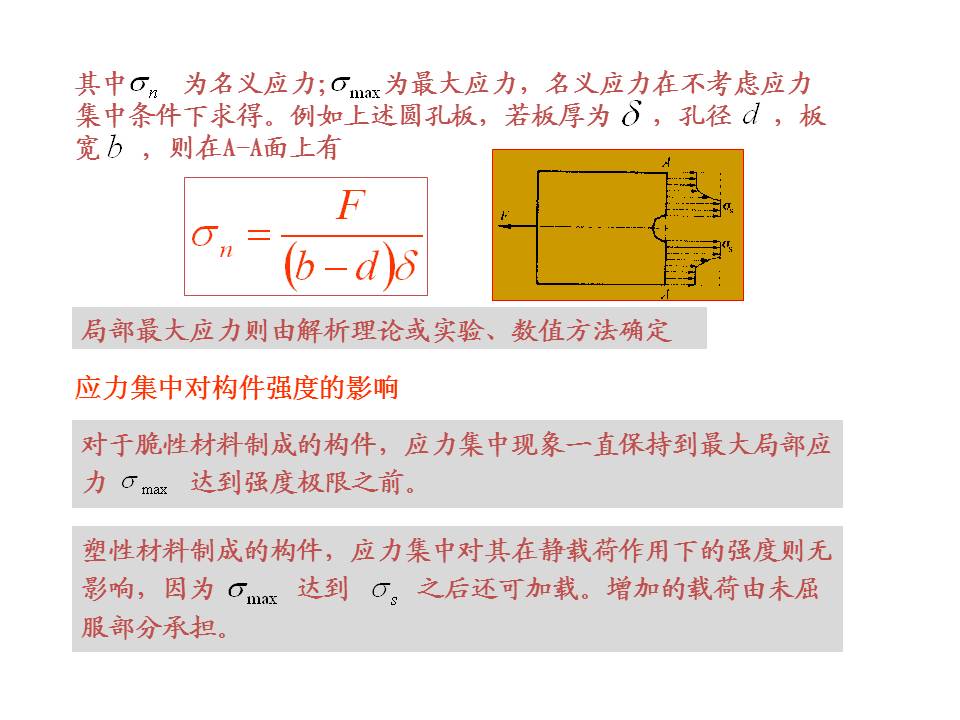 应力集中的概念