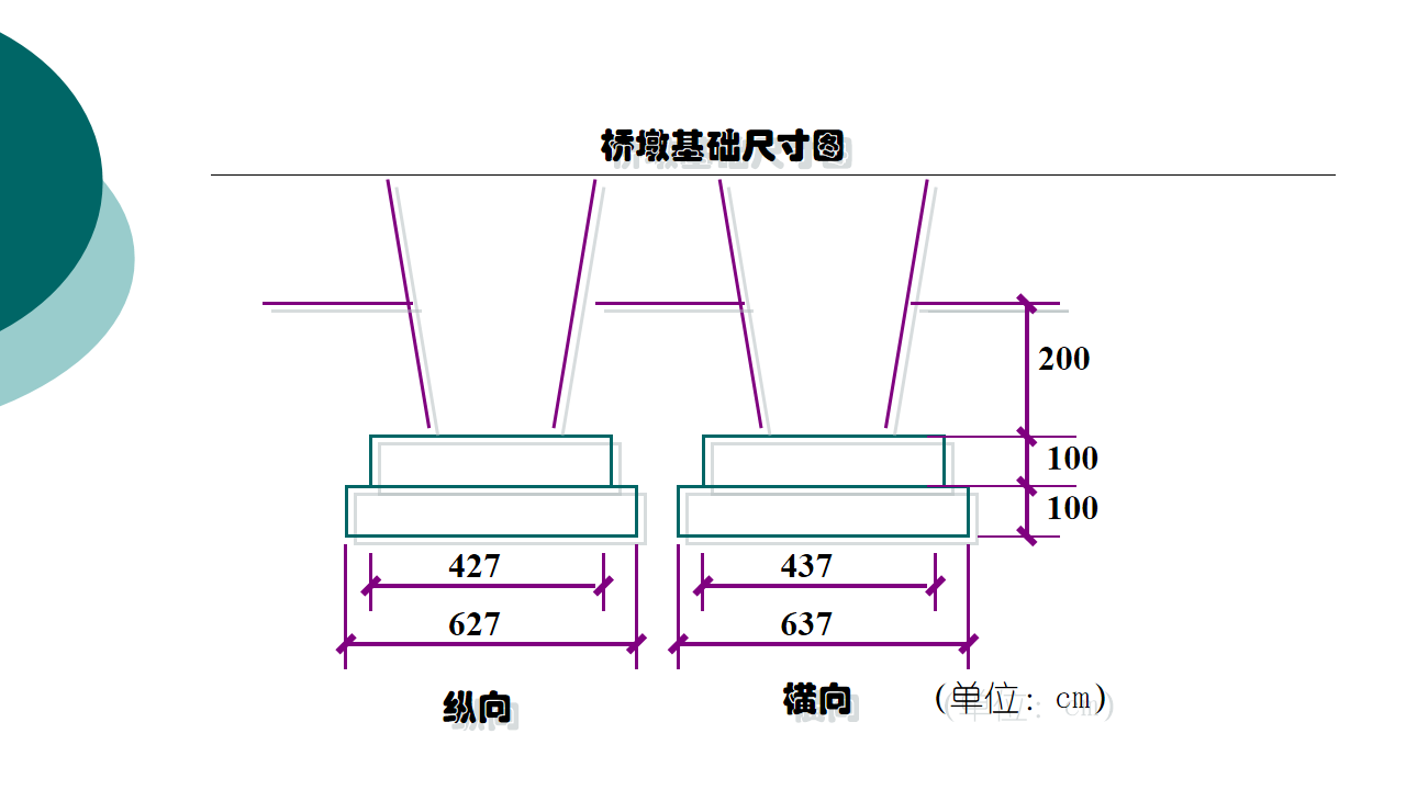 天然地基上的浅基础设计